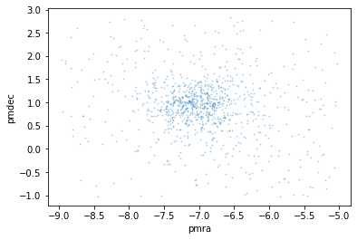 ../_images/notebooks_1_NameSearch_11_0.png