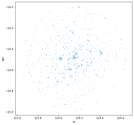 ../_images/notebooks_1_NameSearch_13_0.png