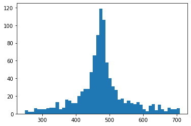 ../_images/notebooks_1_NameSearch_15_0.png